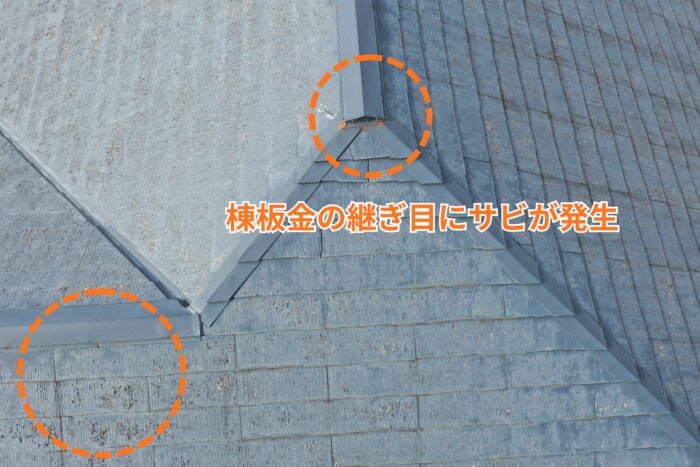 棟板金のサビと塗膜劣化が進み、防水機能が低下している状態。